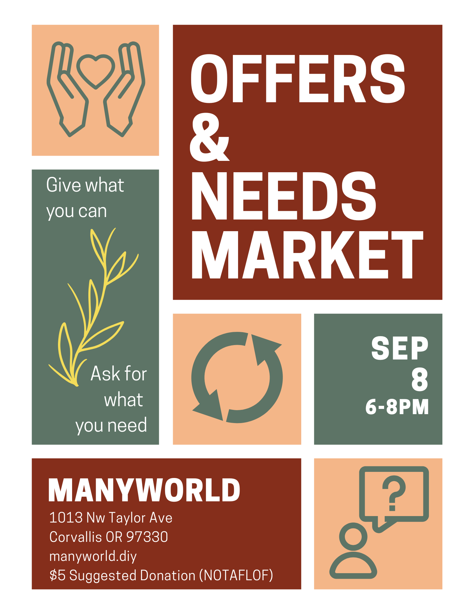 Offers and Needs Market