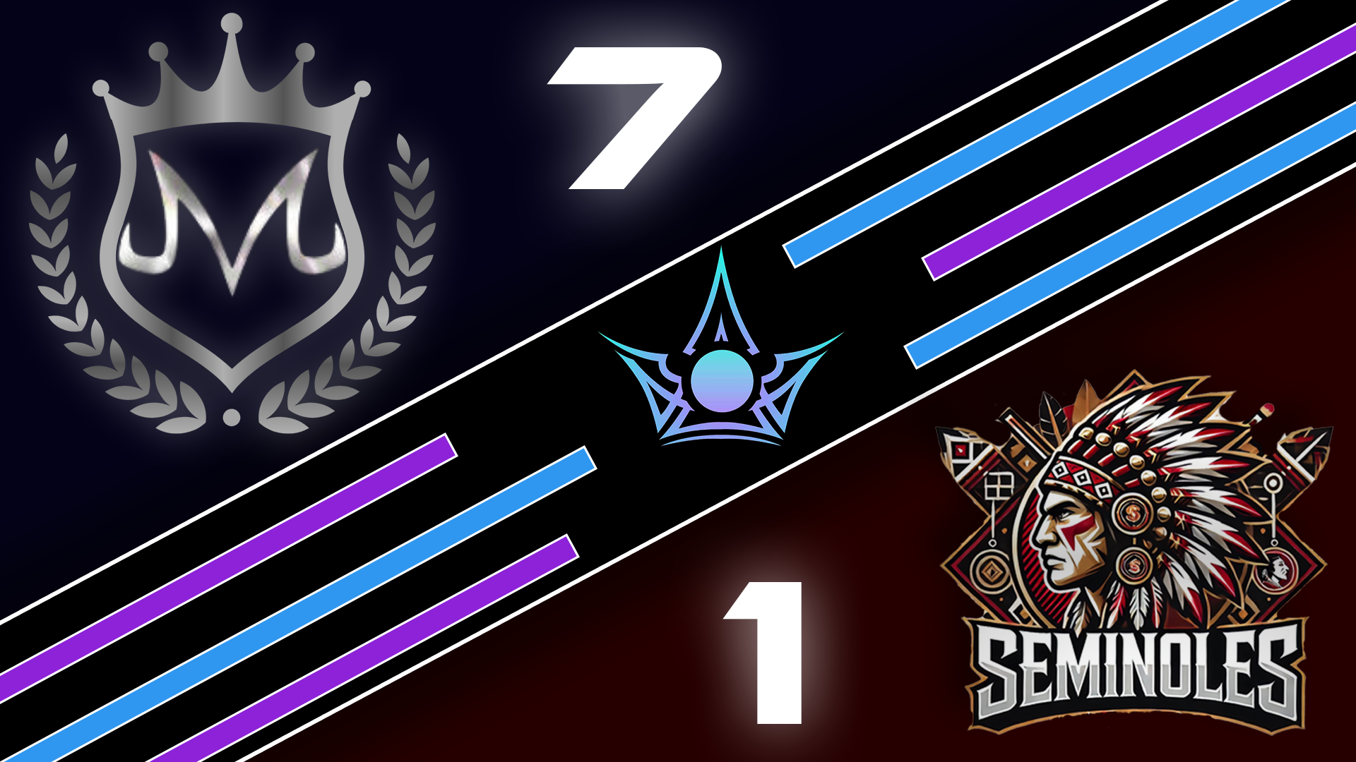 Score card trial.png