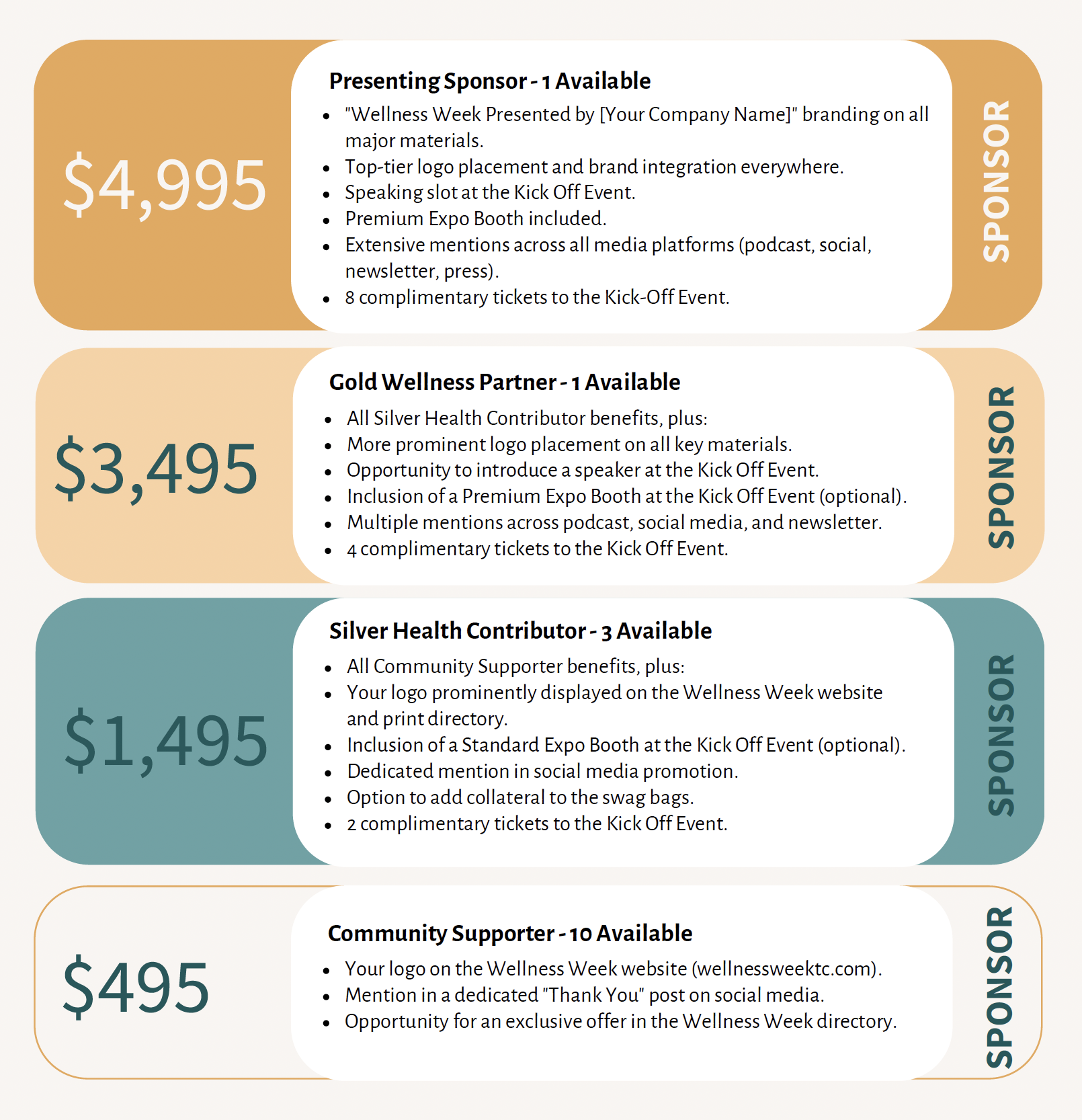 Pricing and sponsorship options for Wellness Week, including details for Presenting Sponsor, Gold Wellness Partner, Silver Health Contributor, and Community Supporter, with associated benefits and pricing.