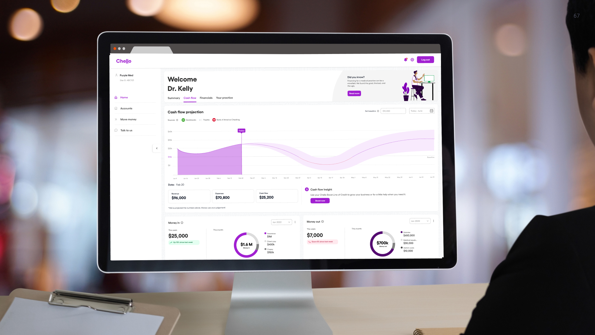 A person sitting at a desk viewing a computer monitor displaying a financial dashboard with cash flow projections, income, expenses, and insights, with a blurred background.