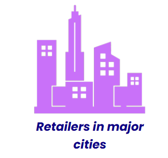 Silhouette of a city skyline with tall buildings in purple, captioned "Retailers in major cities" in blue text.