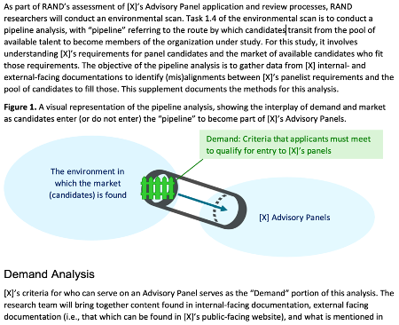 Excerpt from a methods supplement for a pipeline analysis, demonstrating how a simple graphic can explain a complex methodology for a client