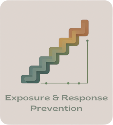 A staircase graph with gradient rainbow colors showing increasing levels, and the words 'Exposure & Response Prevention' below, representing ERP Therapy
