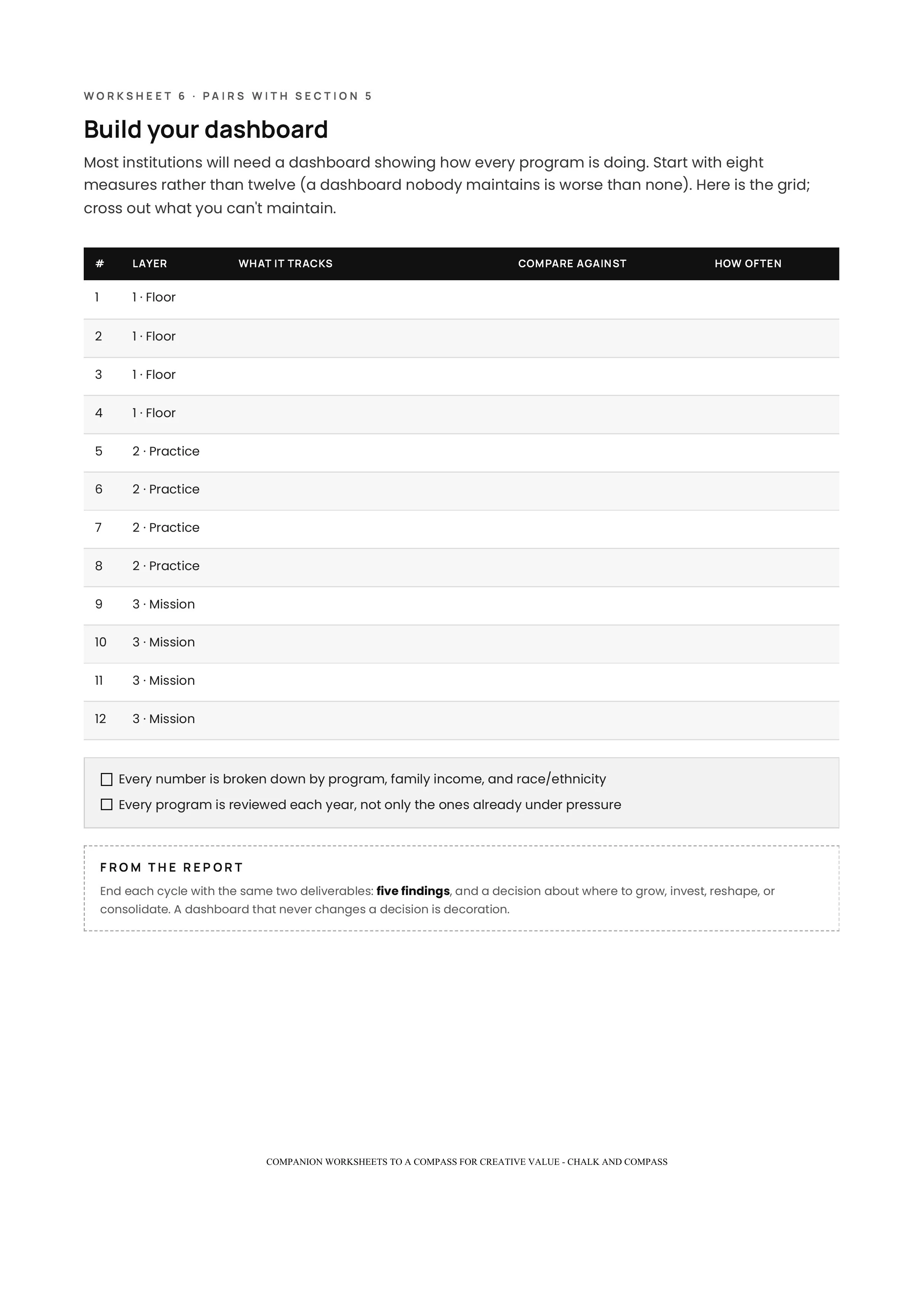 compass_for_creative_value_worksheets_page-07.jpg