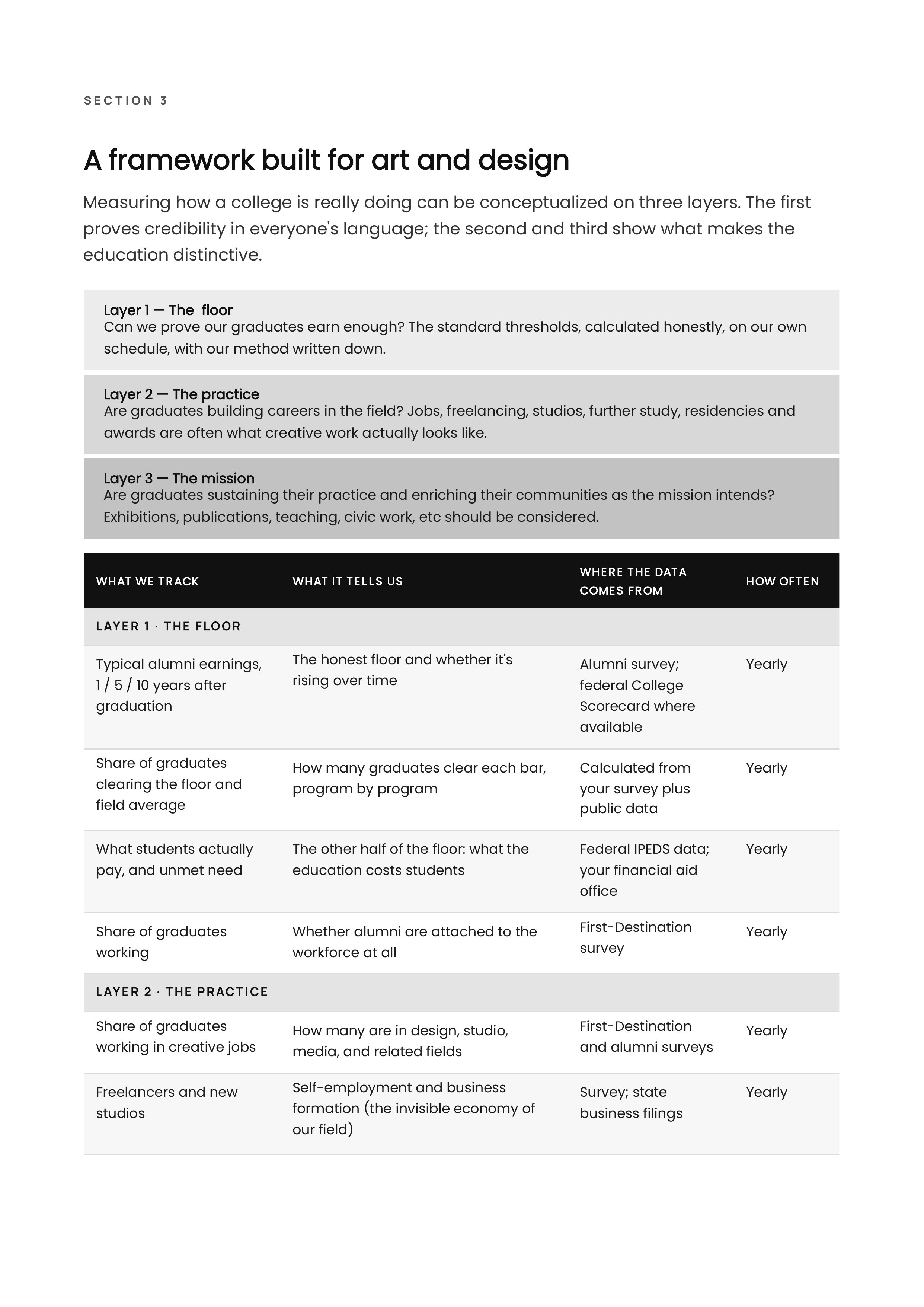 compass_creative_value_page-07.jpg
