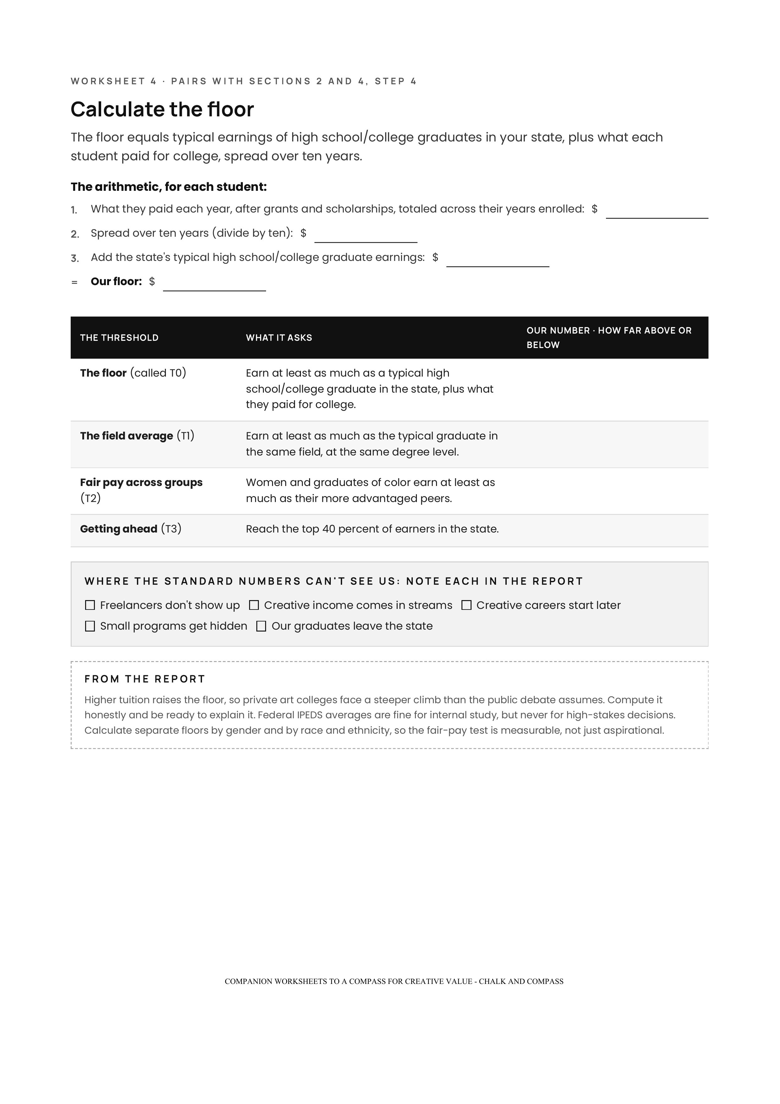 compass_for_creative_value_worksheets_page-05.jpg