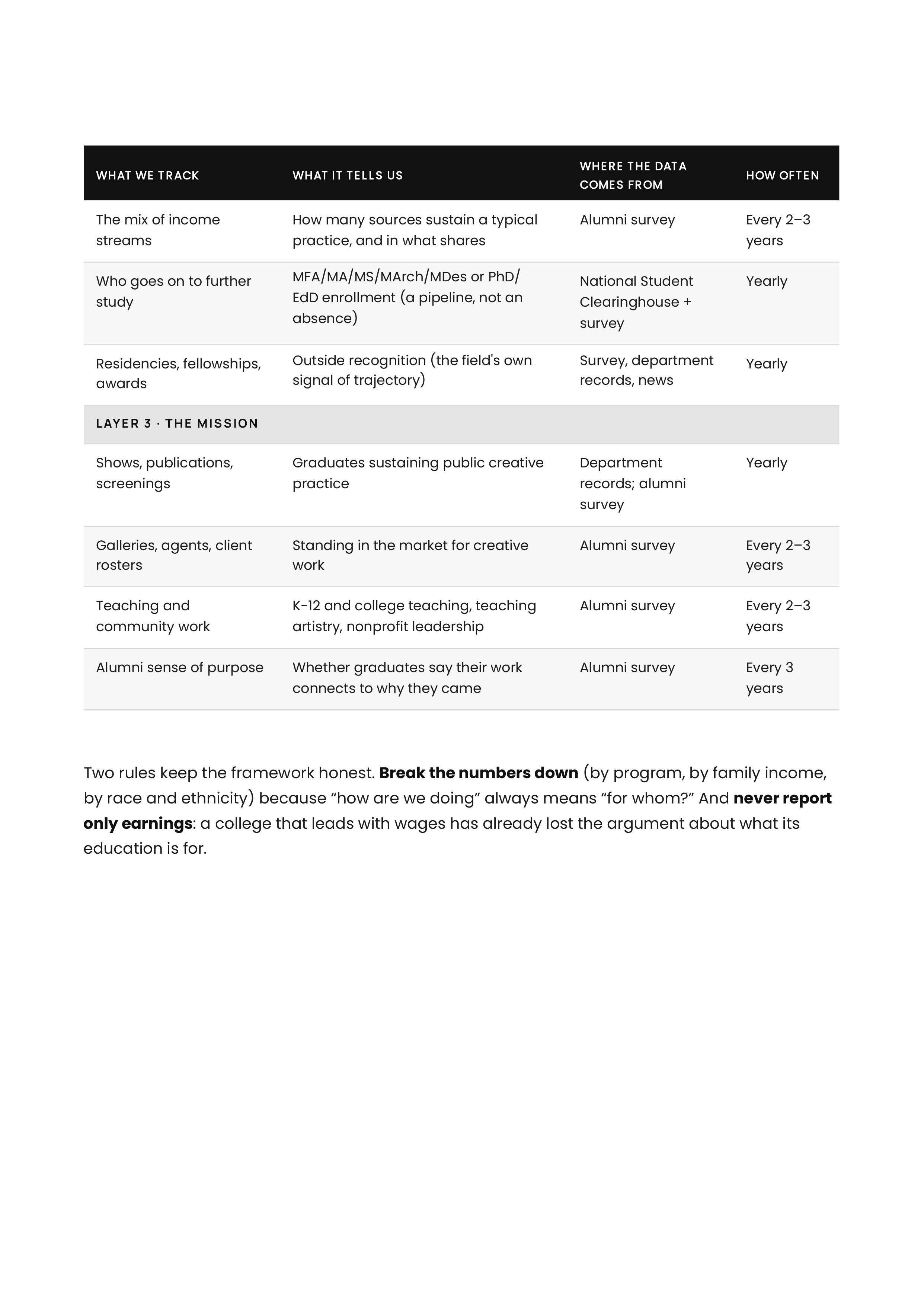 compass_creative_value_page-08.jpg