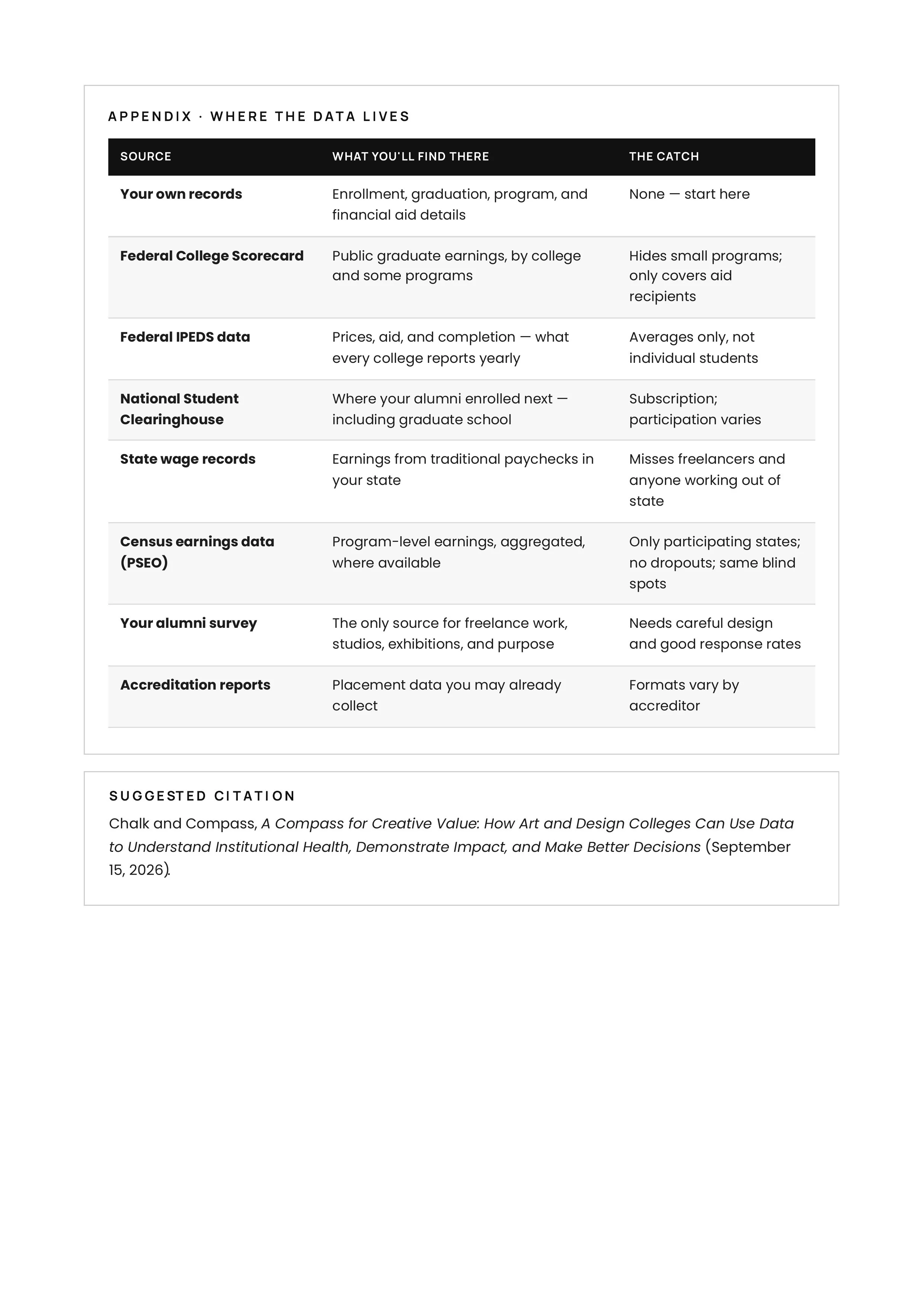 compass_creative_value_page-16.jpg