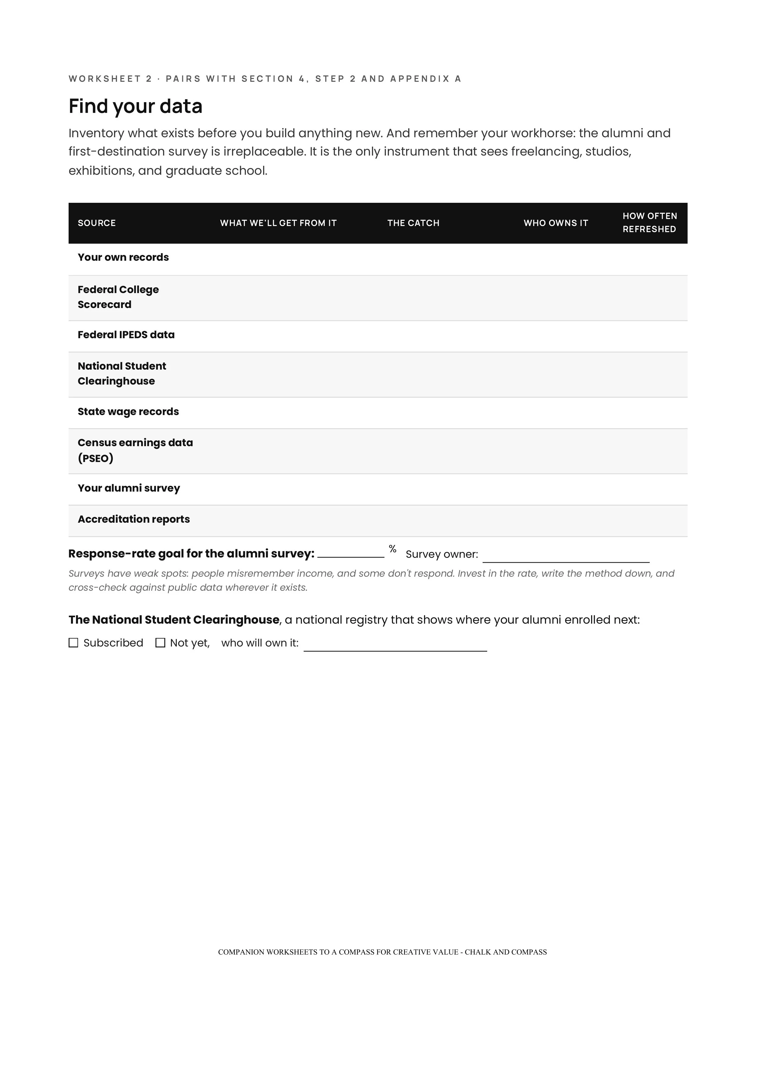 compass_for_creative_value_worksheets_page-03.jpg