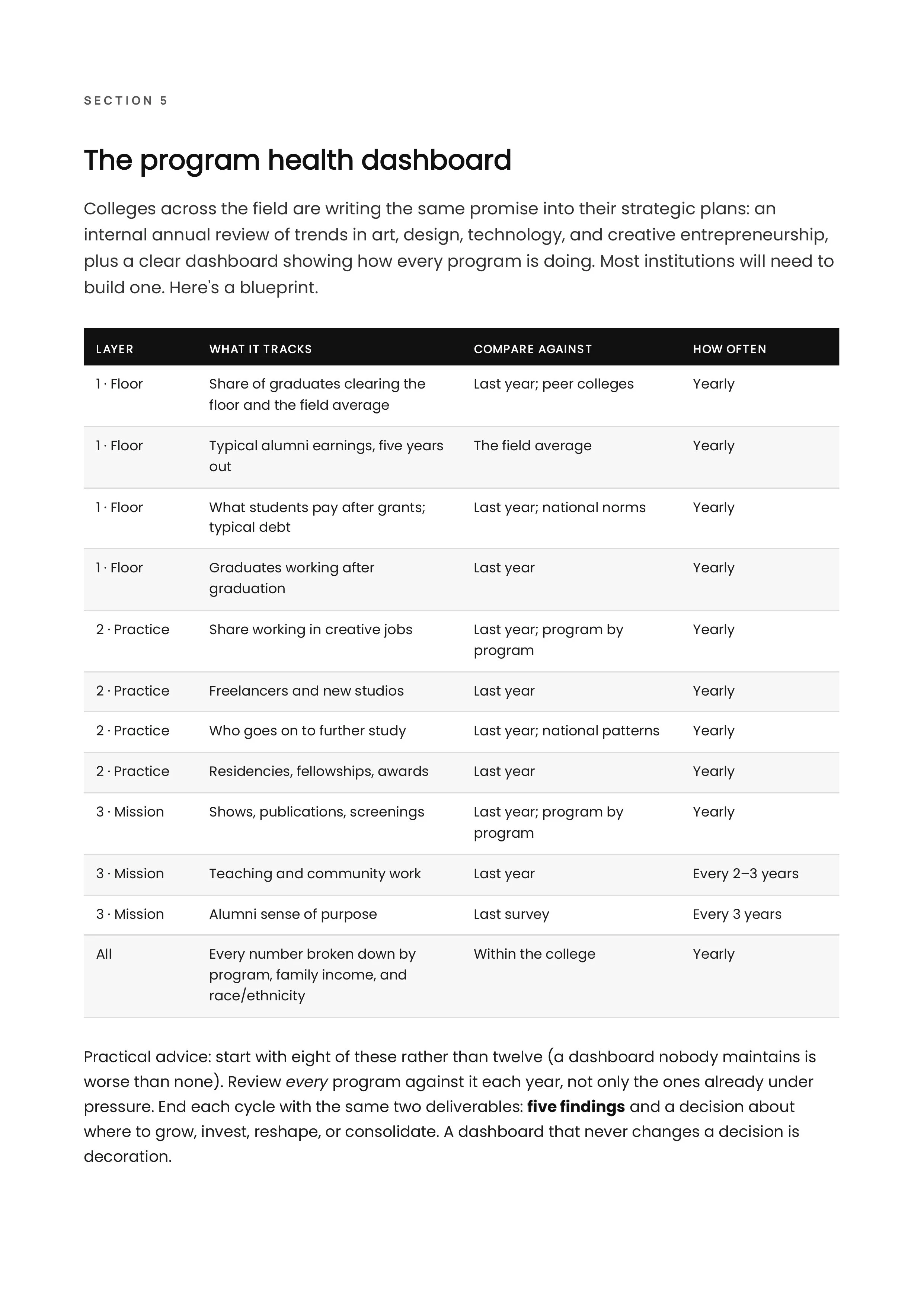 compass_creative_value_page-11.jpg