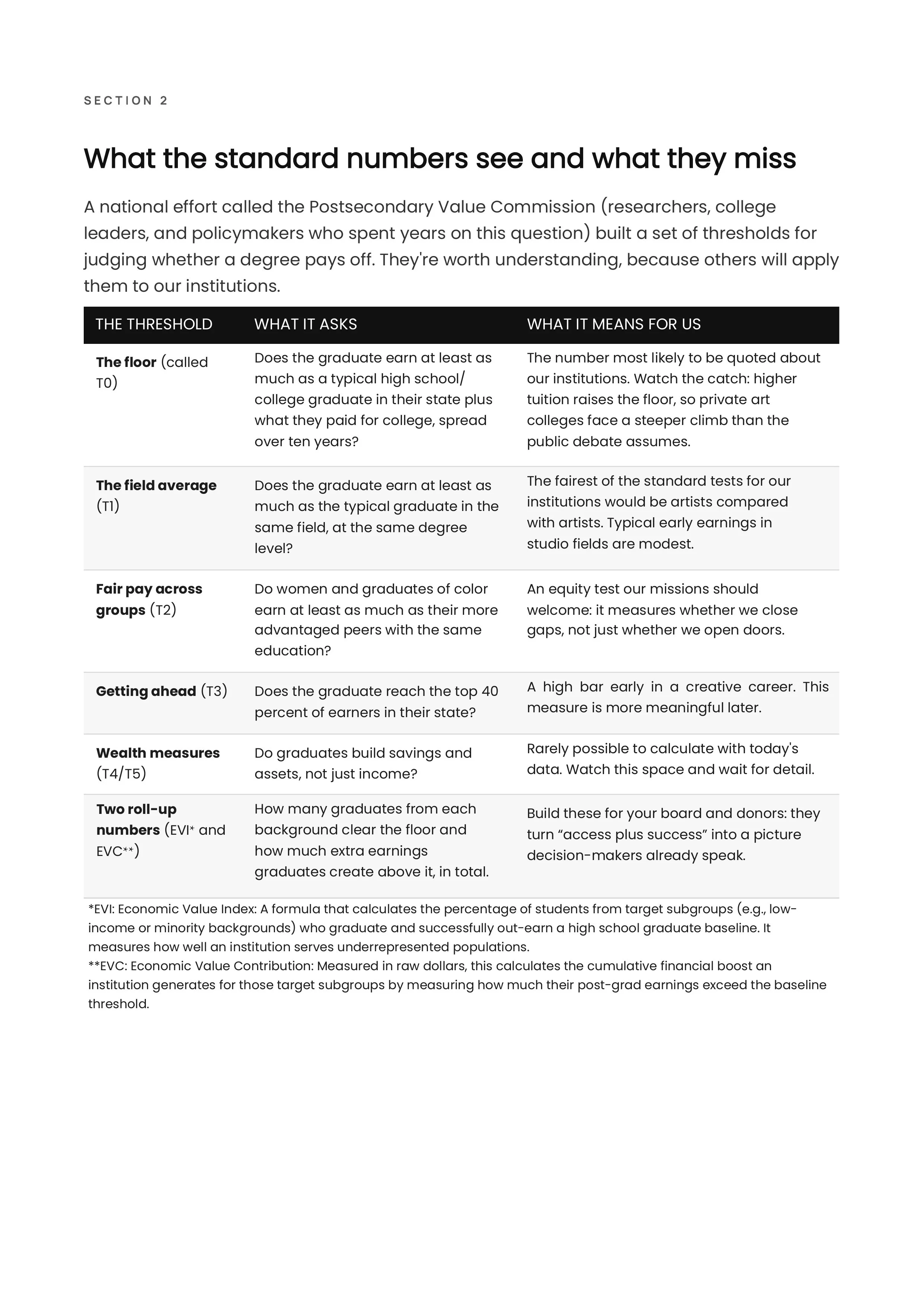 compass_creative_value_page-05.jpg