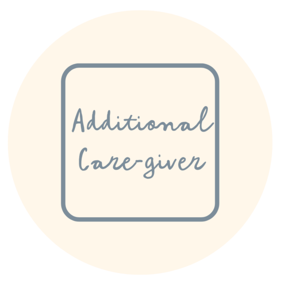 A circular icon with a cream background and a gray border containing the handwritten text 'Additional Care-giver' inside a gray square outline.
