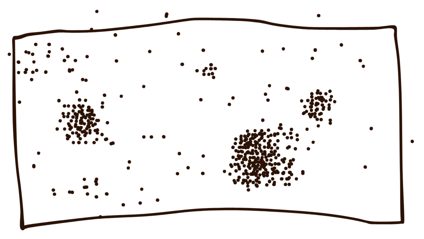 Illustration of a brown rectangle with lots of dots in different clusters.