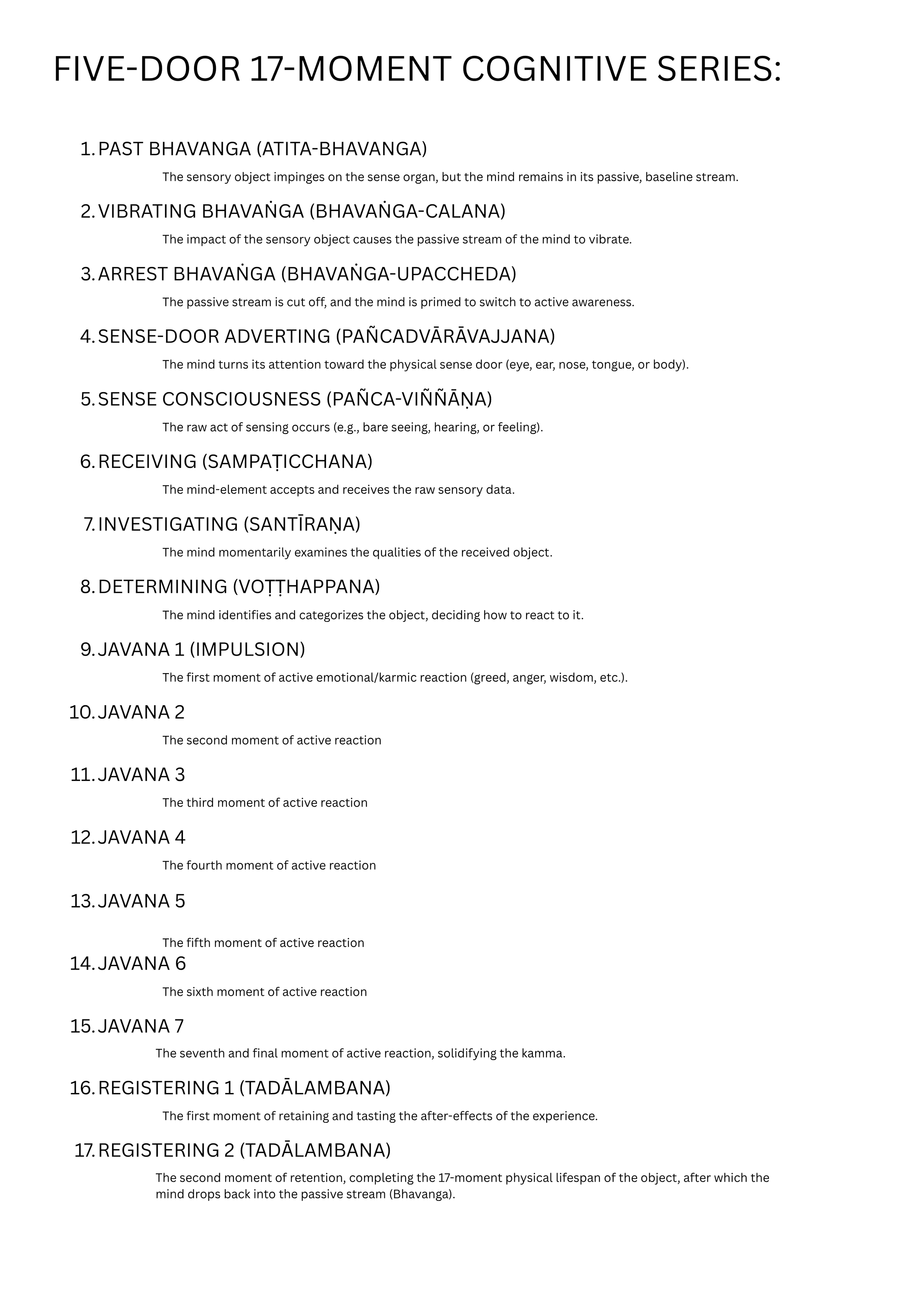 A text page titled 'Five-Door 17-Moment Cognitive Series' listing nine steps or stages, each with a description related to mental or cognitive processes, numbered from one to nine.