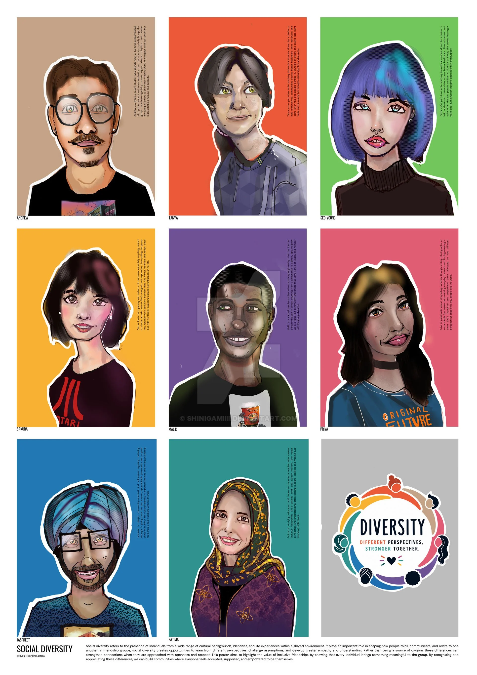 A poster promoting social diversity features illustrated portraits of eight individuals with artistic styles, each with a colored background and a descriptive paragraph about diversity. The bottom right has a logo with the word 'DIVERSITY' and a message about different perspectives and unity.