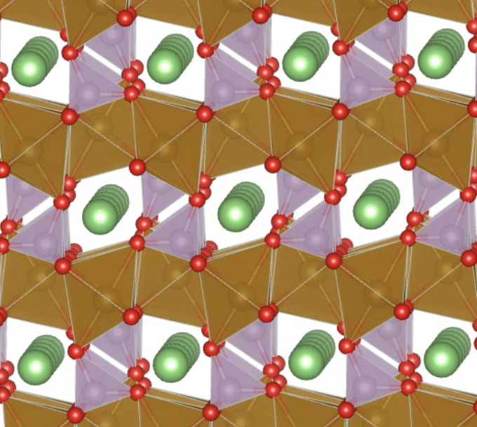 2.1. LFP: How the World’s Leading Lithium-ion Battery Chemistry Is Still Evolving