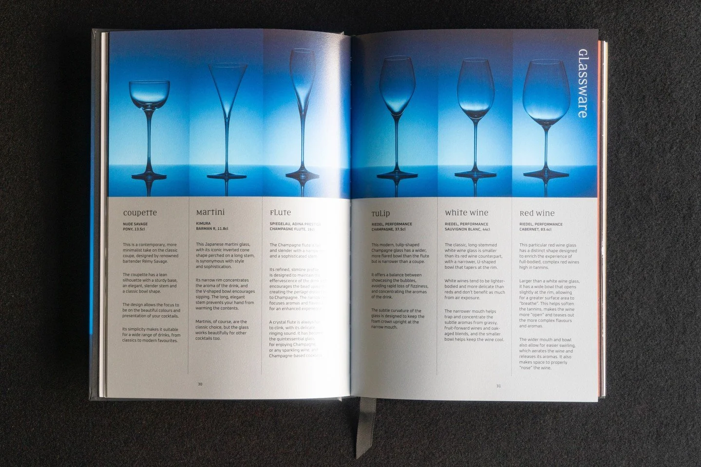 The art of mixology, elevated and captured in every detail.⁠
⁠
#galaxybarcocktails #signaturecocktails #galaxybar #galaxybardubai #cocktailbook #galaxybardxb