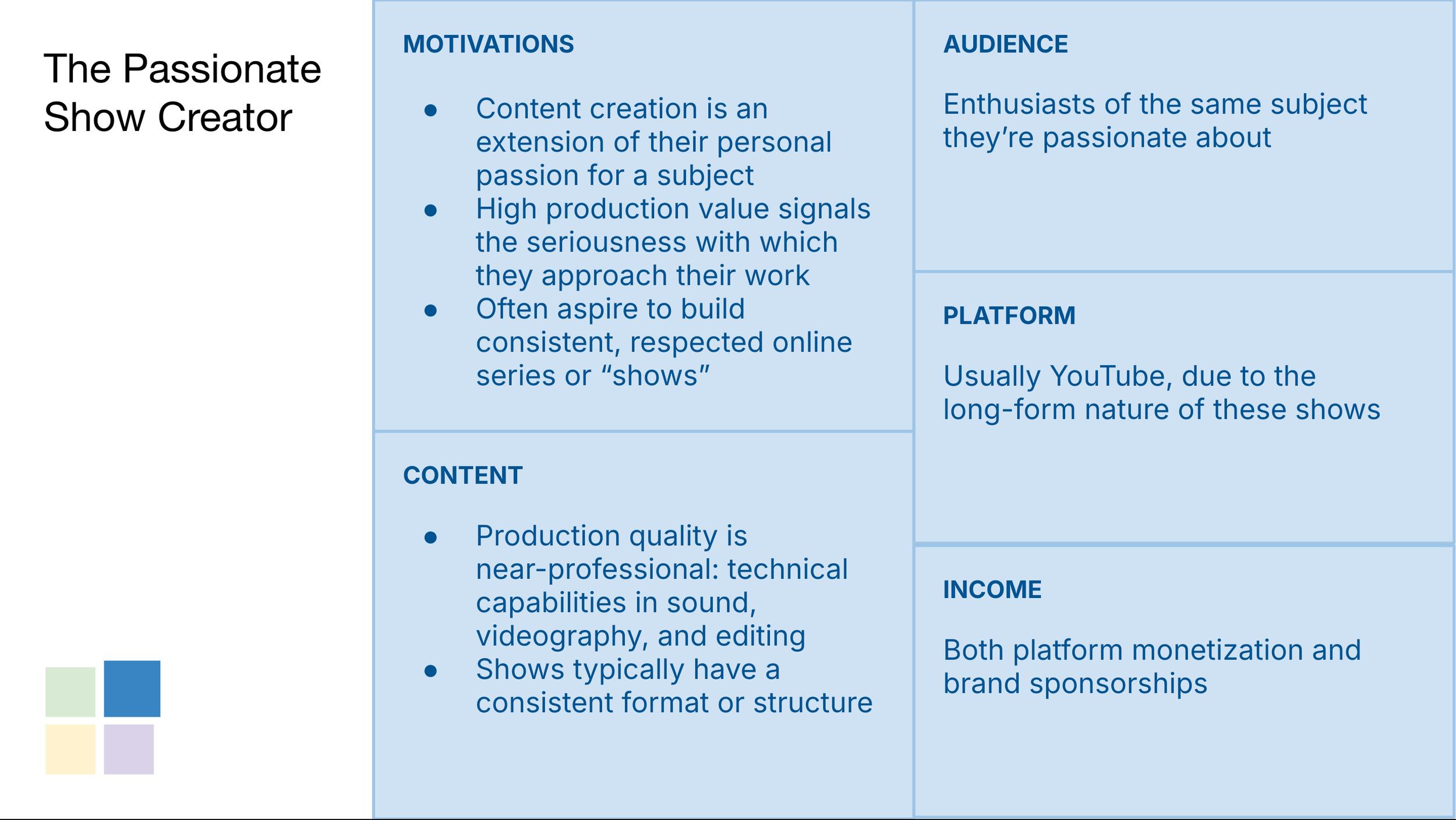 Example segment profile