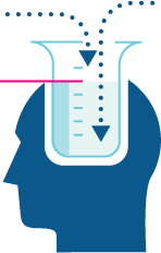 Limits to Comprehension Icon