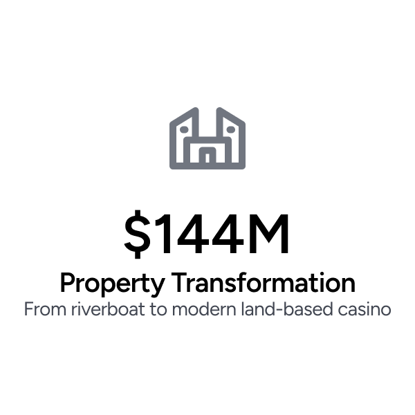 Casino Stat 1.png