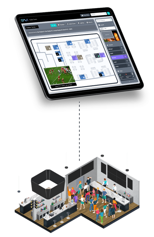 Commercial AV Control & Automation Software — SAVI iQ