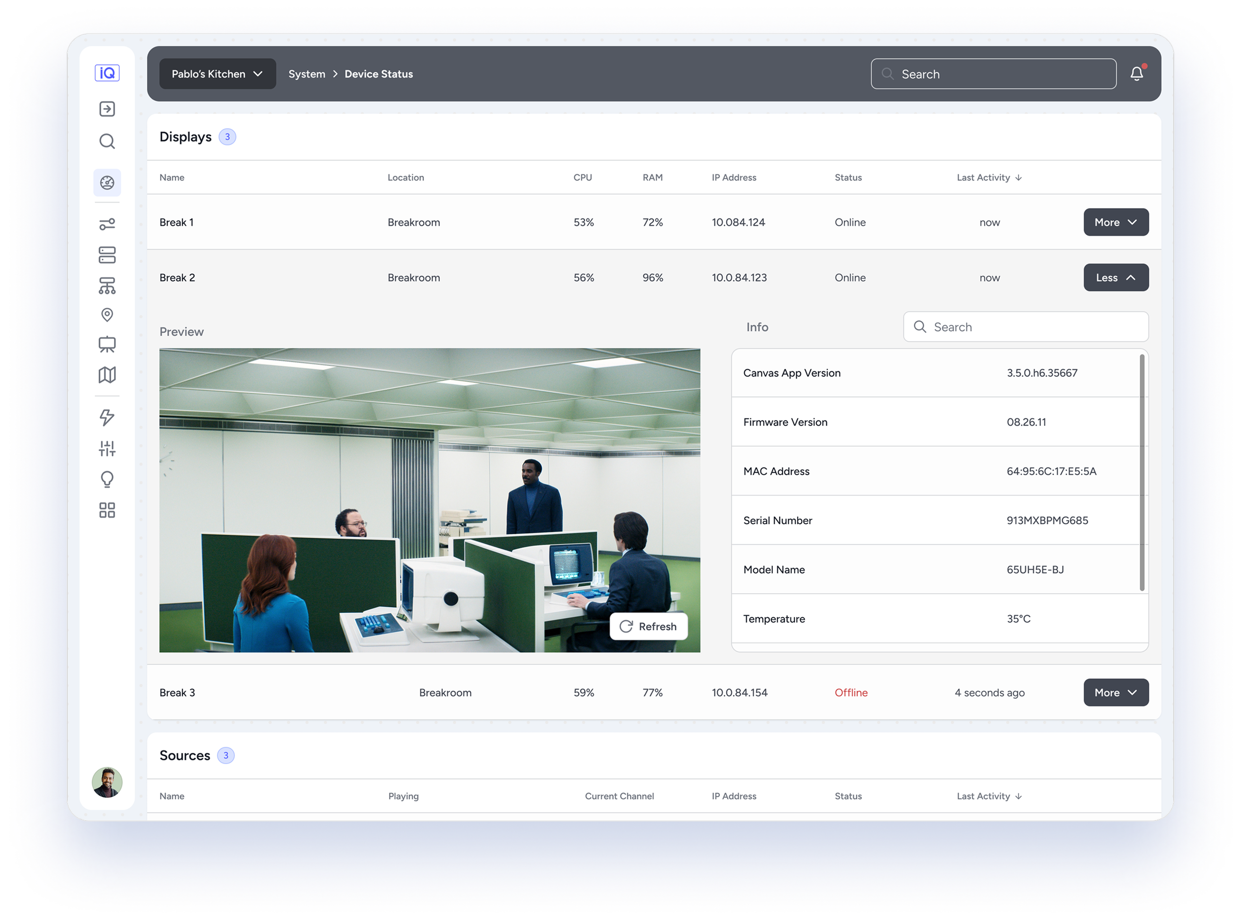 SAVI Cloud Dashboard | Remote AV Monitoring, Management, Control ...