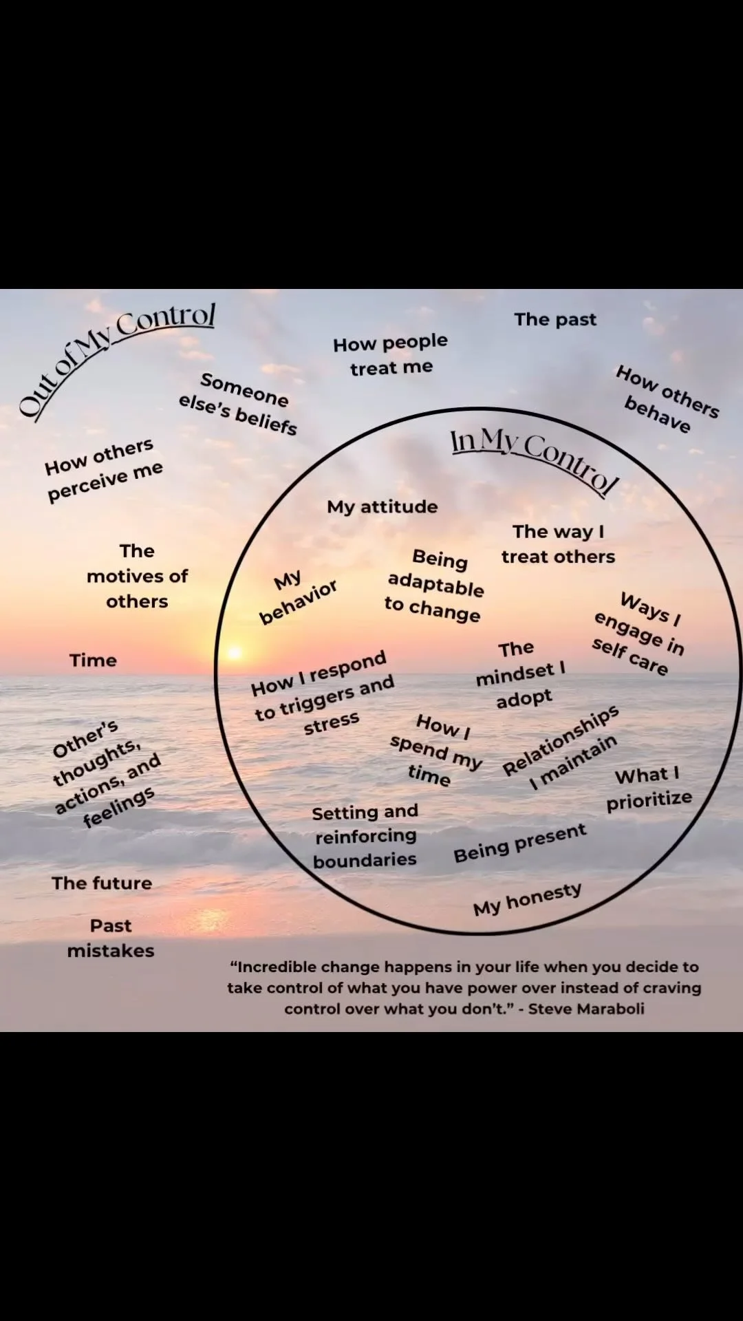 There has been a lot of change in recent months.. and in the midst of it, I found my giving an exorbitant amount of energy to things I simply cannot control.
Here’s a gentle reminder to focus your energy and experiences on the things that you