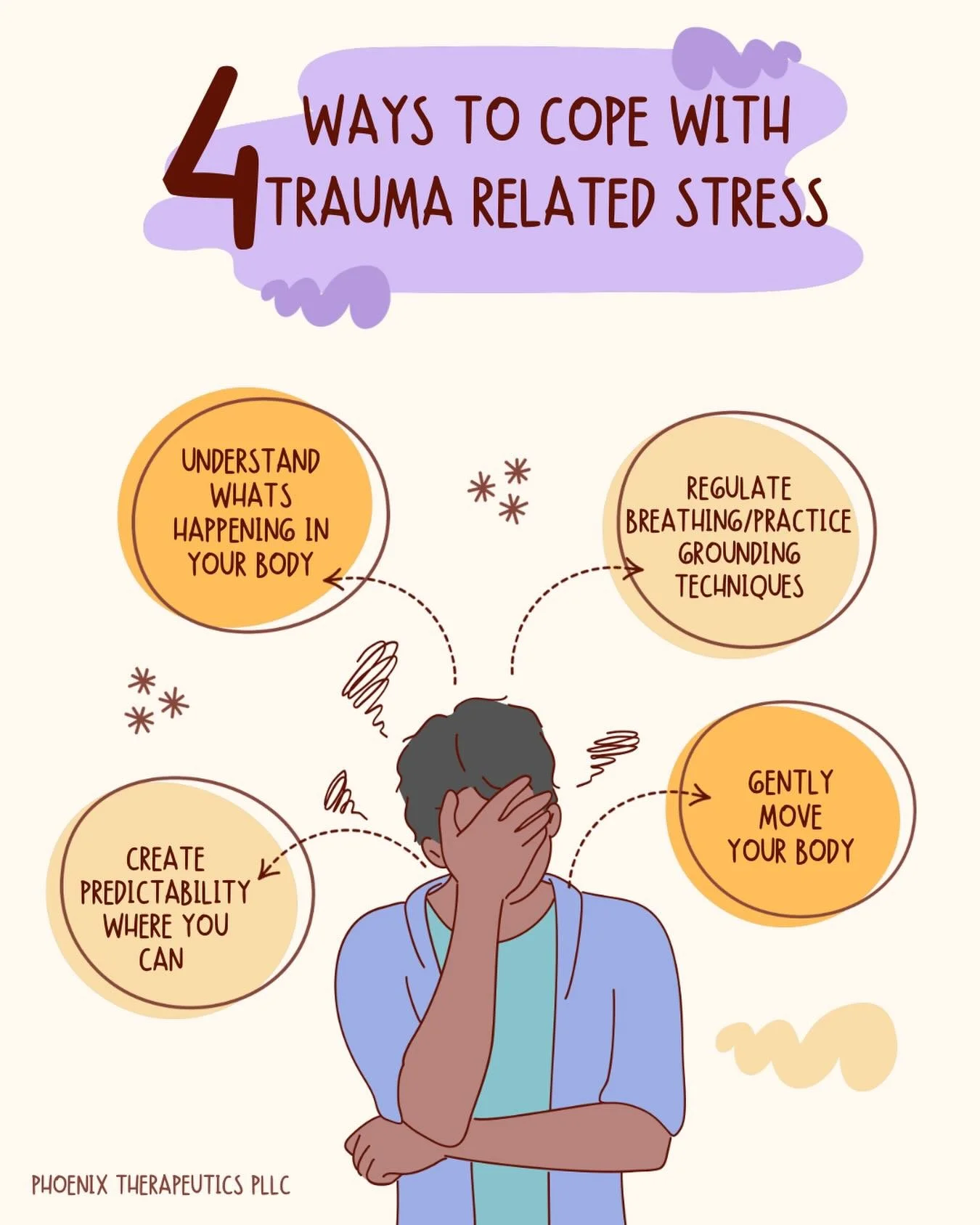 Stress Awareness Month check-in 💛

If you&rsquo;re carrying trauma, your stress responses aren&rsquo;t &ldquo;too much&rdquo;&mdash;they&rsquo;re your body doing its best to protect you.

When things feel overwhelming, try gently coming back to the 