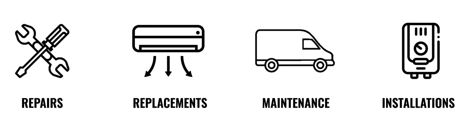 Icons representing repairs, replacements, maintenance, and installations