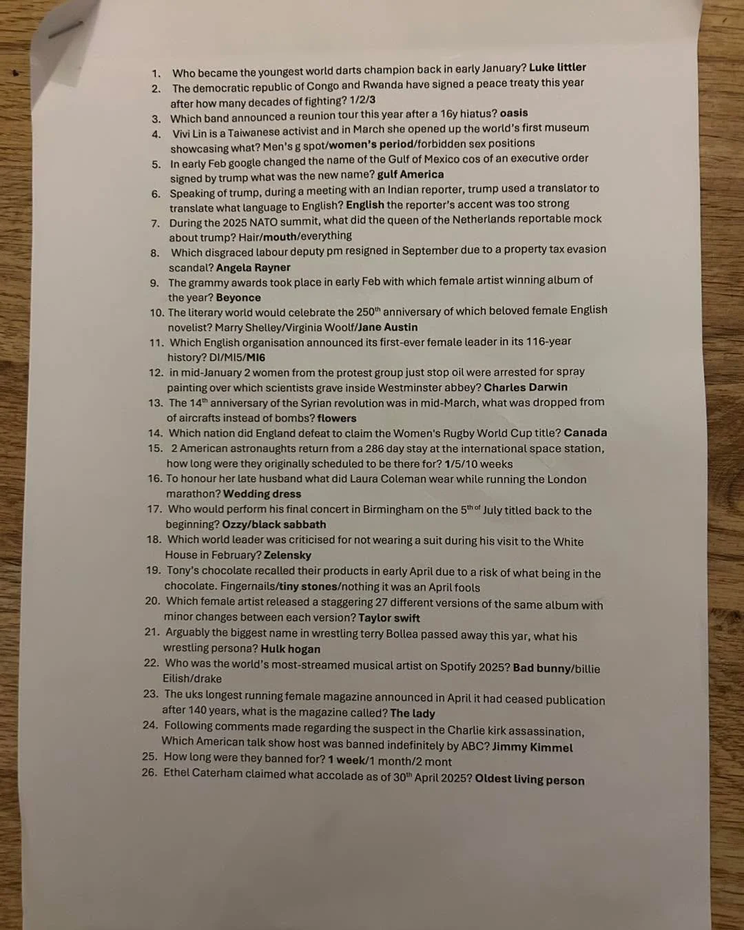 Here&rsquo;s the answers to yesterday&rsquo;s Big Fat Quiz of the year! 

Thank you to everyone who came down last night and gave it a go! All the winners have been contacted.

Welcome the New Year with your nearest and dearest here tonight! We&rsquo