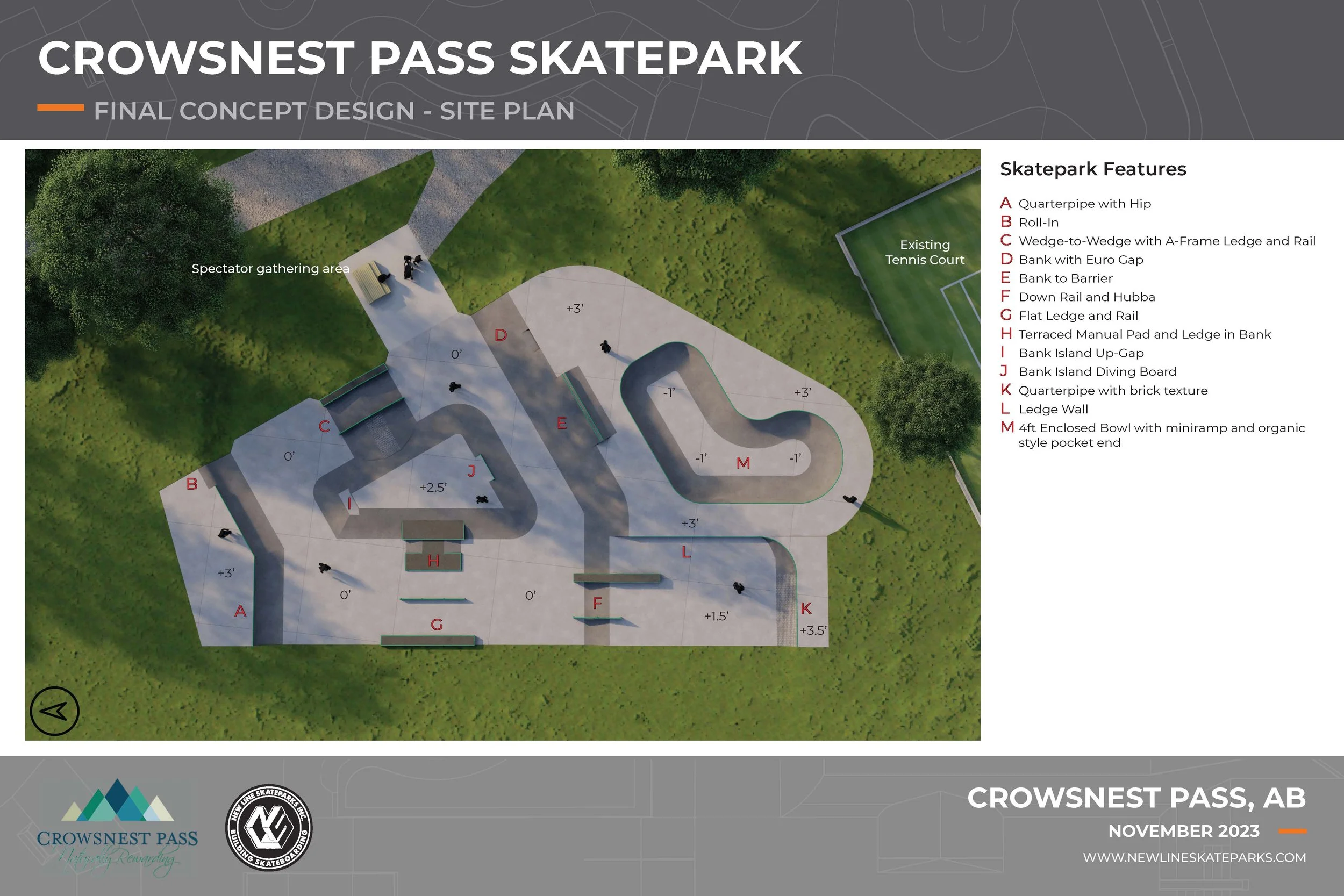 Grant pushes Crowsnest Pass skatepark forward