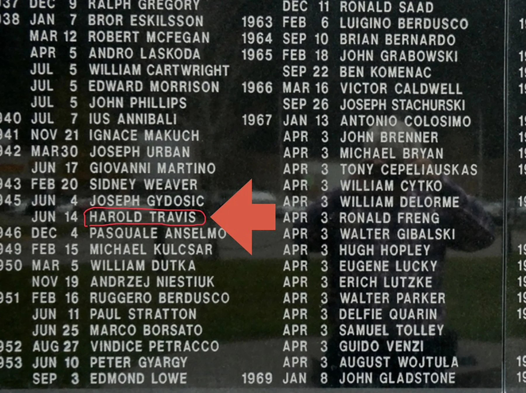 Harold- one of 181 names on the Sparwood Miners Memorial monument
