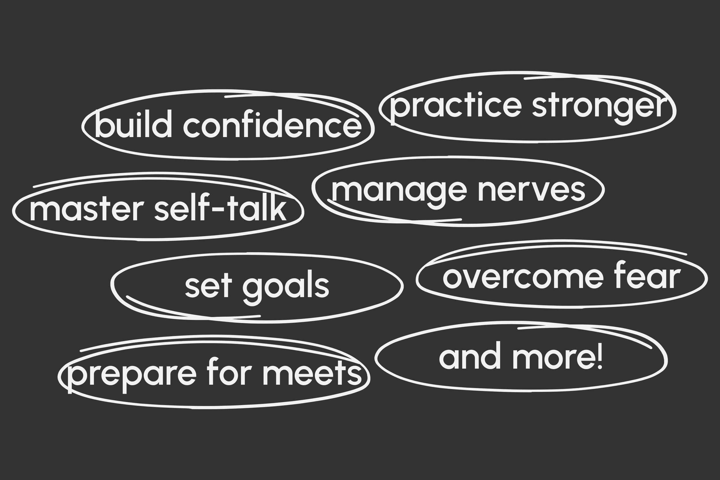 Motivational infographic with tips for overcoming fear, including build confidence, practice stronger, manage nerves, master self-talk, set goals, prepare for meets, and more.