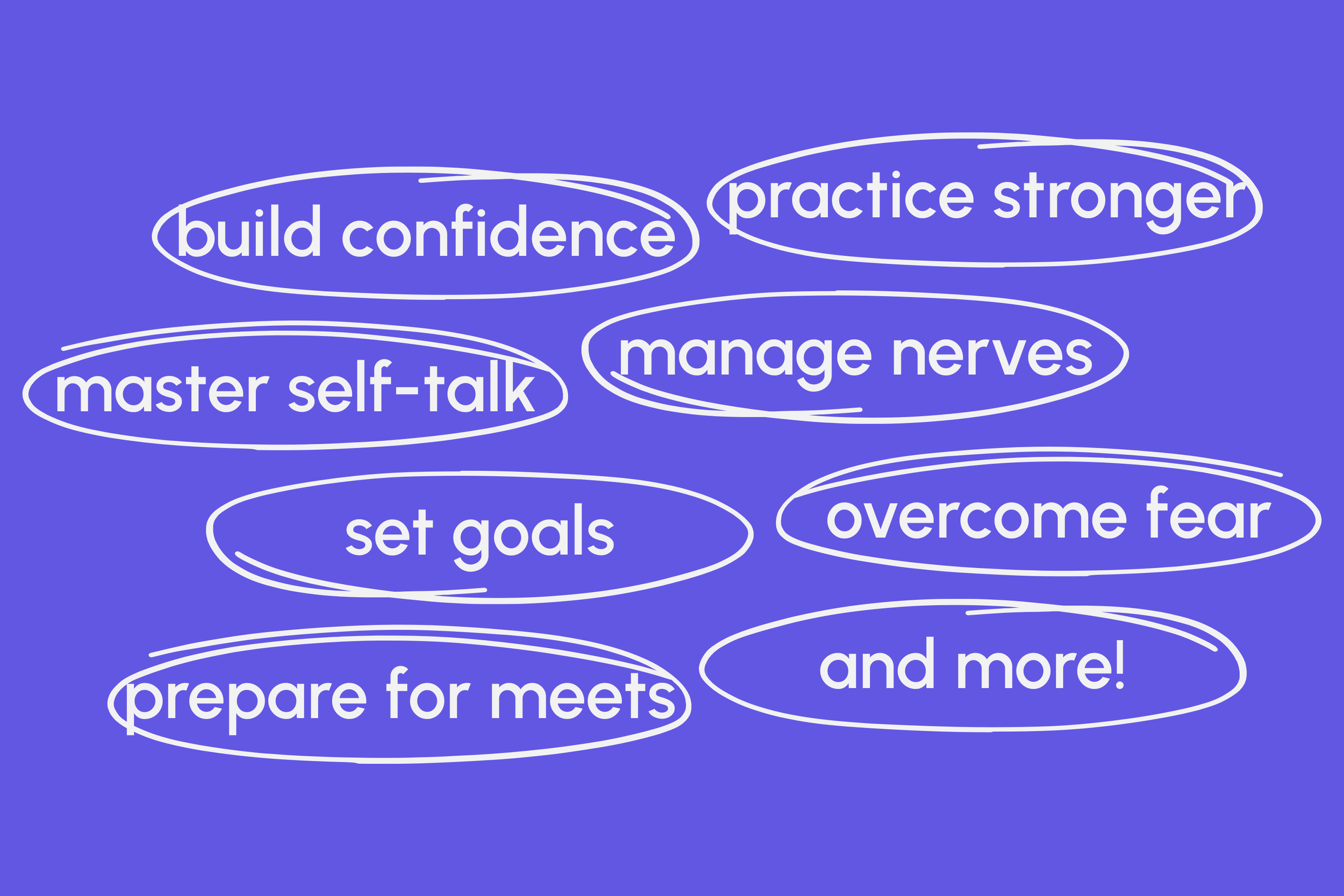 A purple background with white text inside oval shapes, listing tips such as "build confidence," "practice stronger," "manage nerves," "master self-talk," "set goals," "overcome fear," "prepare for meets," and "and more!"