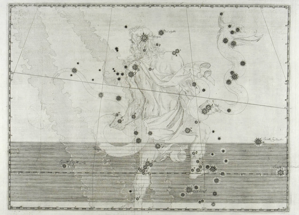 Las estrellas detrás del zodiaco