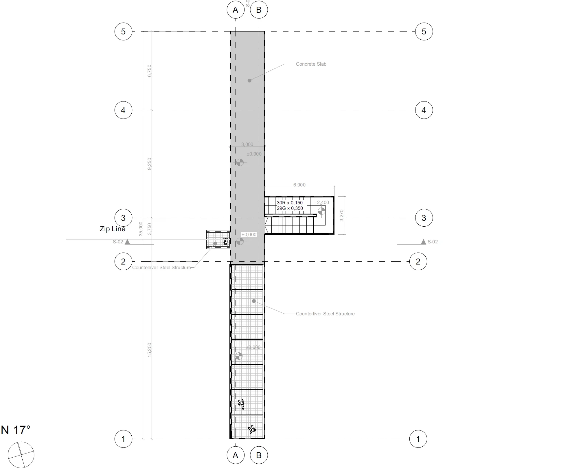 Start platform groundfloor