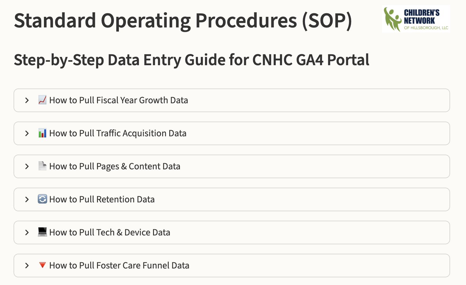 Image of screen to access the SOPs to utilize the app