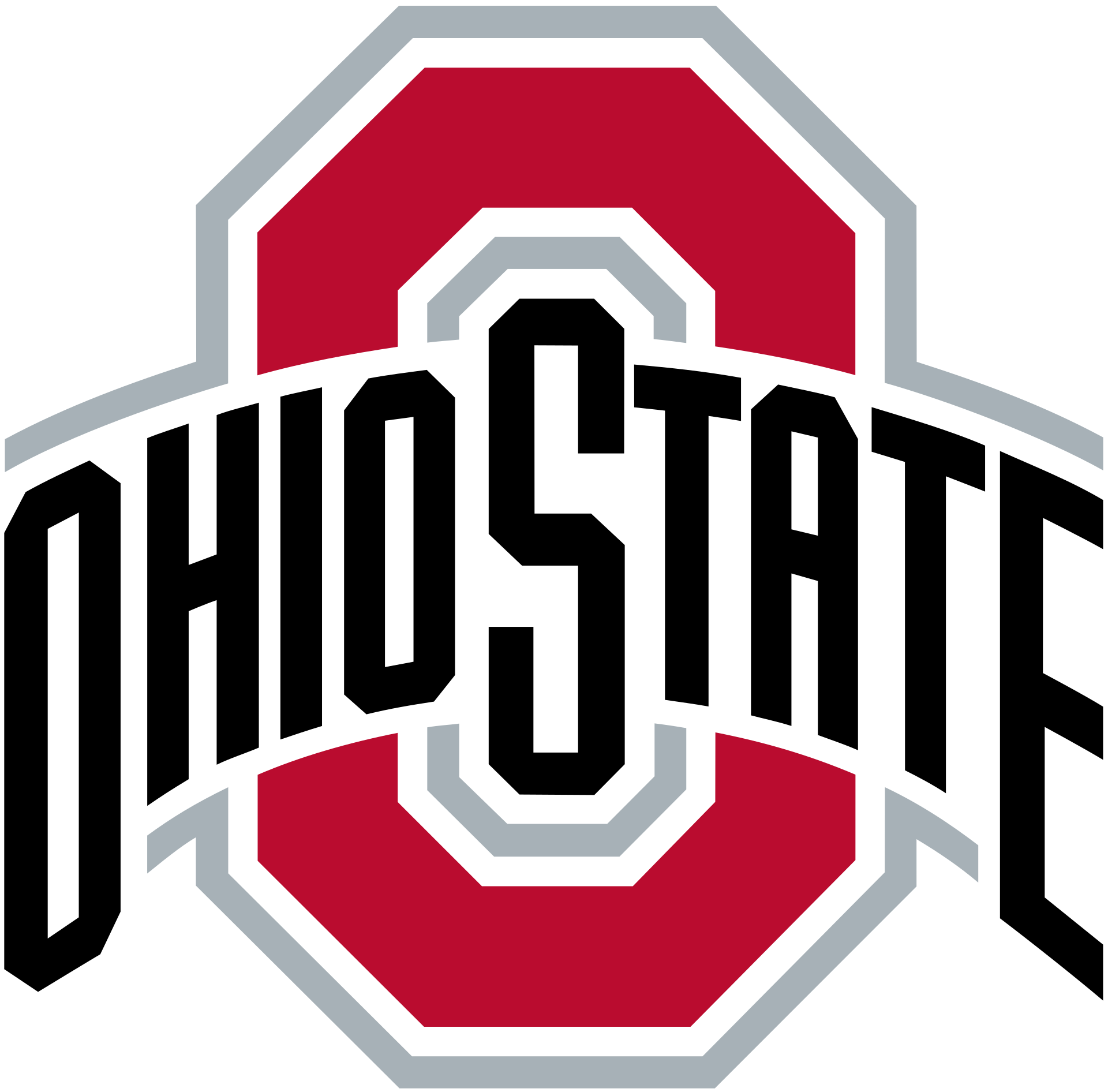For Sale:  6-Bay Turnkey Auto shop (Ohio State University)