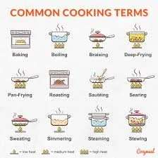 Why Resetting the Basics Solves Most Operational Problems
