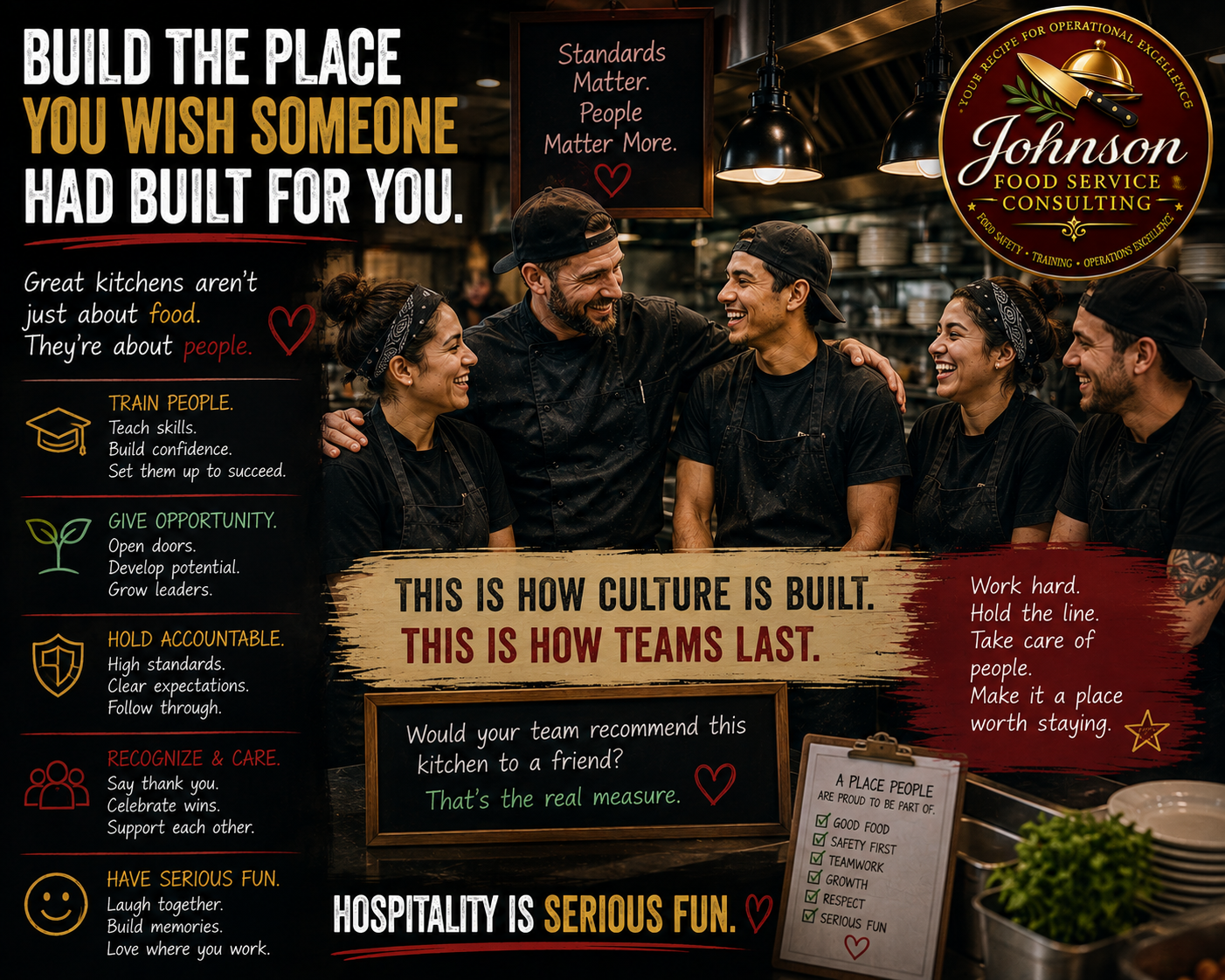 Build the Place You Would Have Wanted to Work