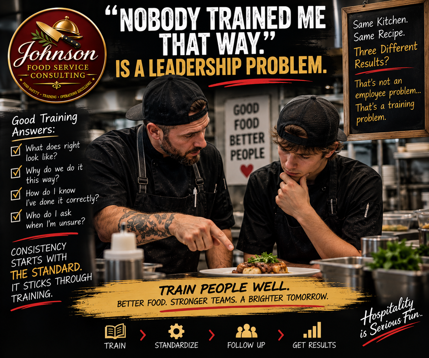 “Nobody Trained Me That Way” Is a Leadership Problem