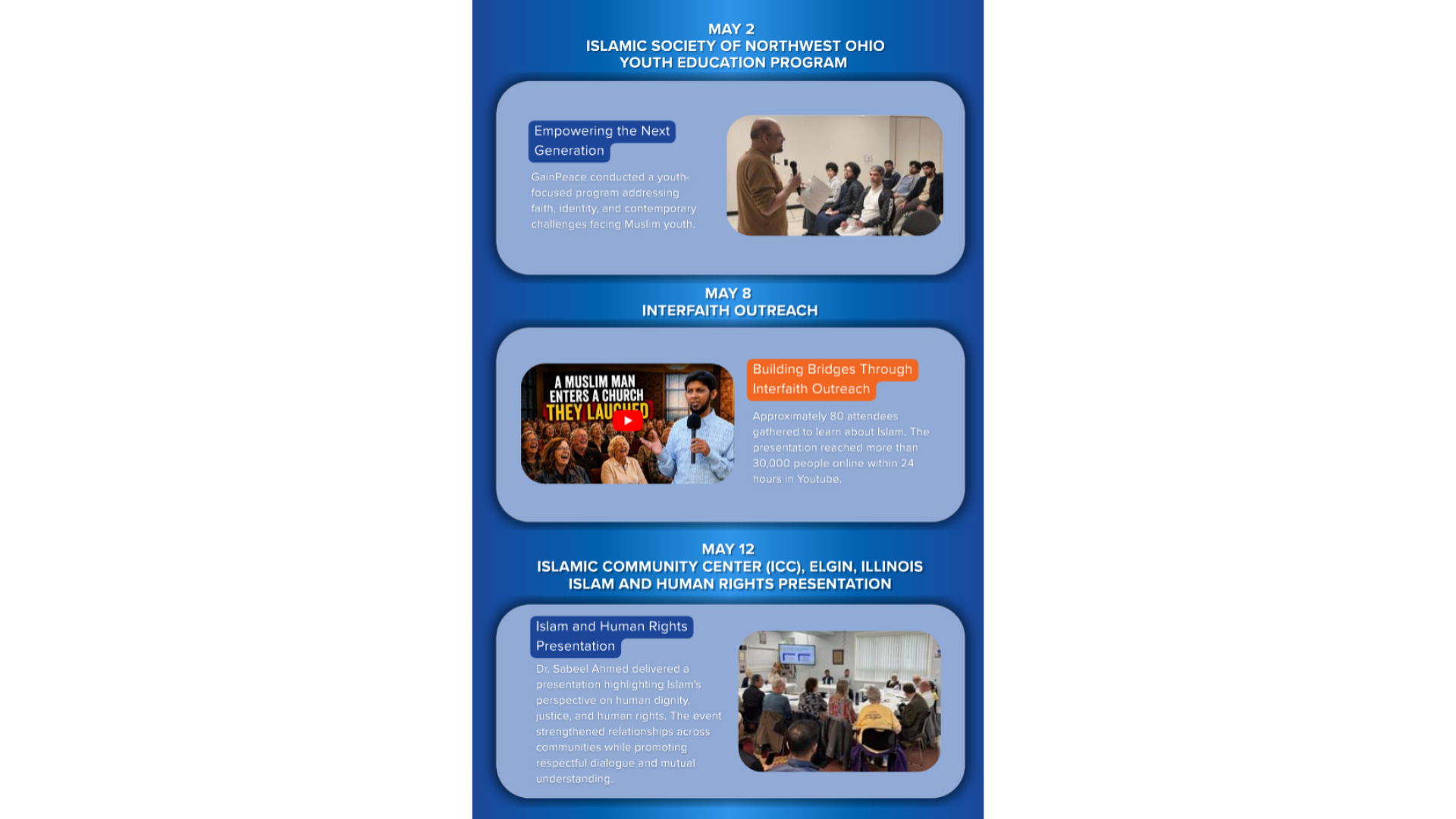 May 2026 Impact Report