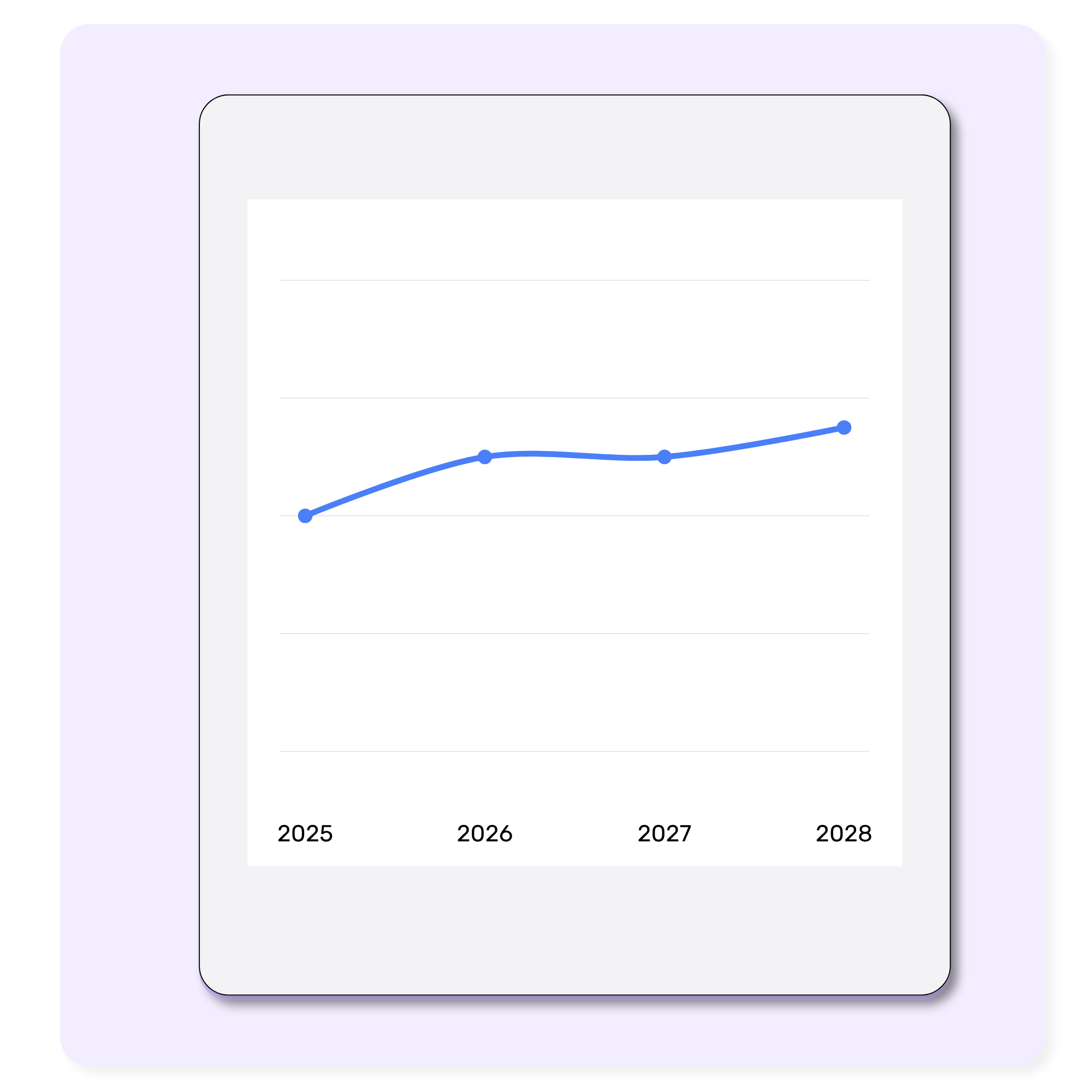 Image shows graph of steady healthcare costs with maxwell