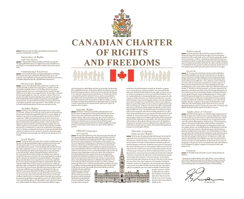 Canadian Charter of Rights and Freedoms document symbolizing legal protections supported by Melid Hasaj, Barrister & Solicitor.
