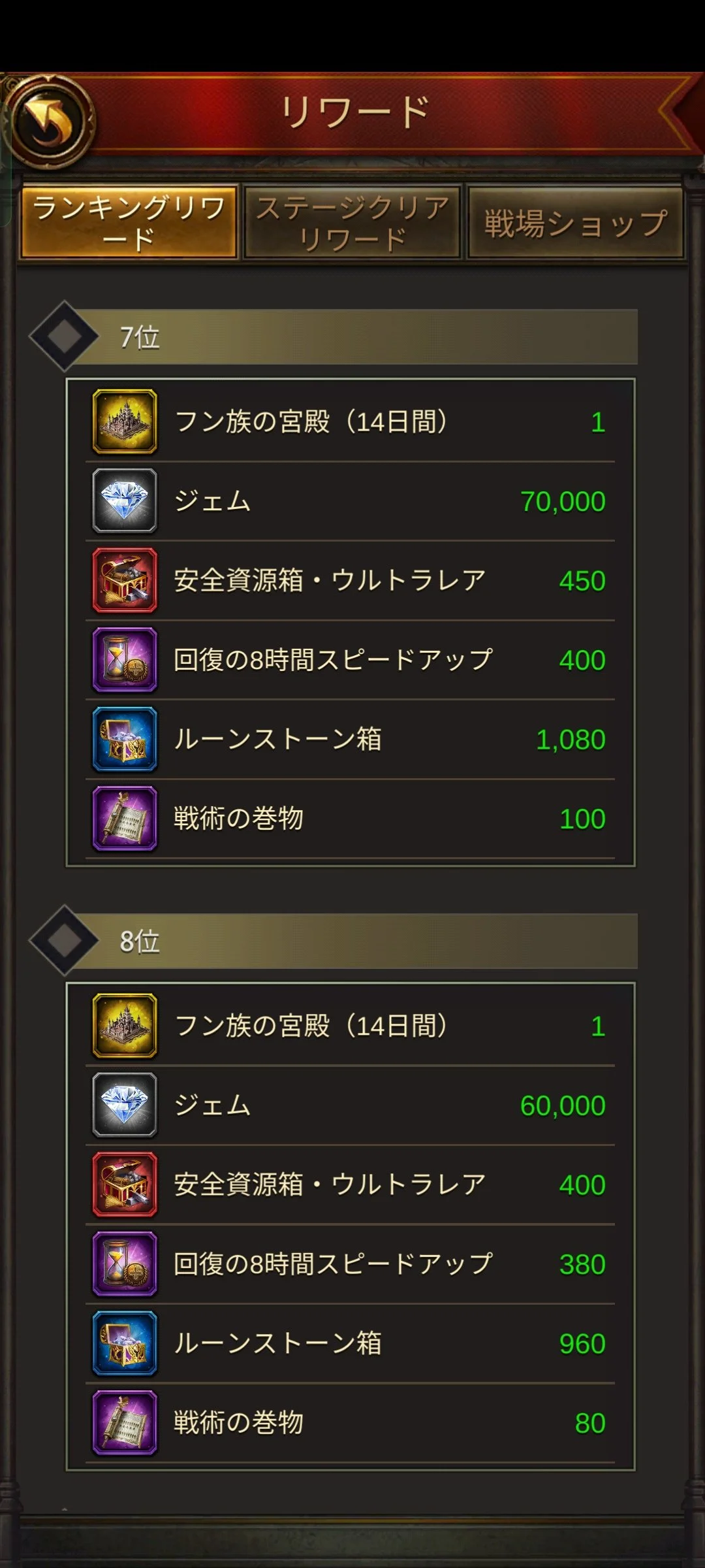 Screenshot of a game reward screen showing rankings 7th and 8th place with items earned, including tokens, gems, chests, and scrolls.
