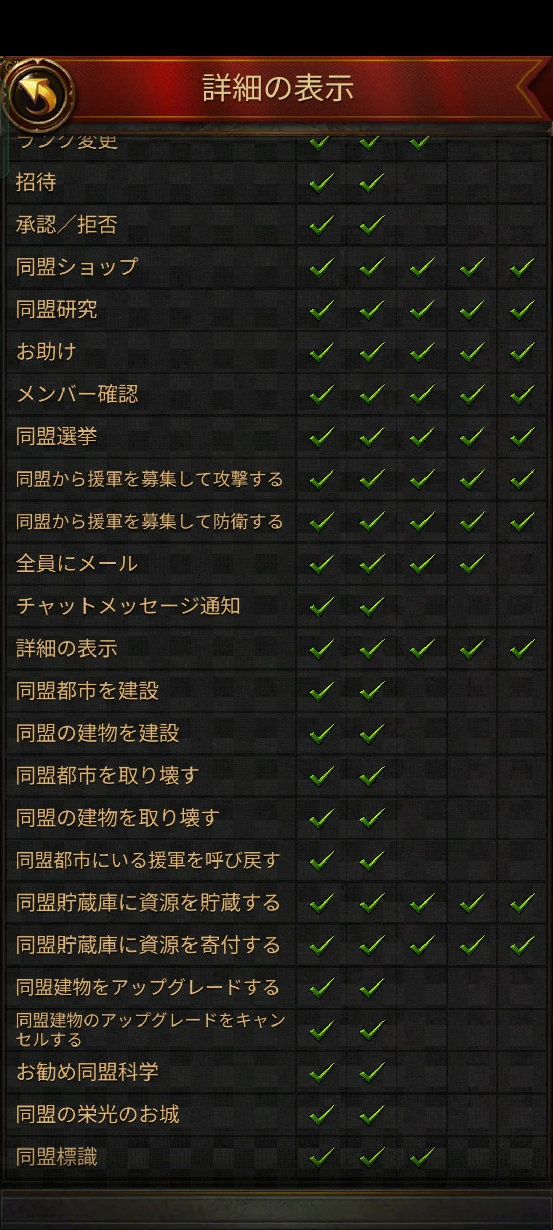 エボニー攻略ガイド｜王城の建物｜智謀の穹殿｜ゲームの詳細設定画面に表示された日本語の一覧リスト。項目には同盟の各種管理や建設、資源の管理・アップグレード、従者の呼び戻しや繁栄、標識などの内容が記載されている。