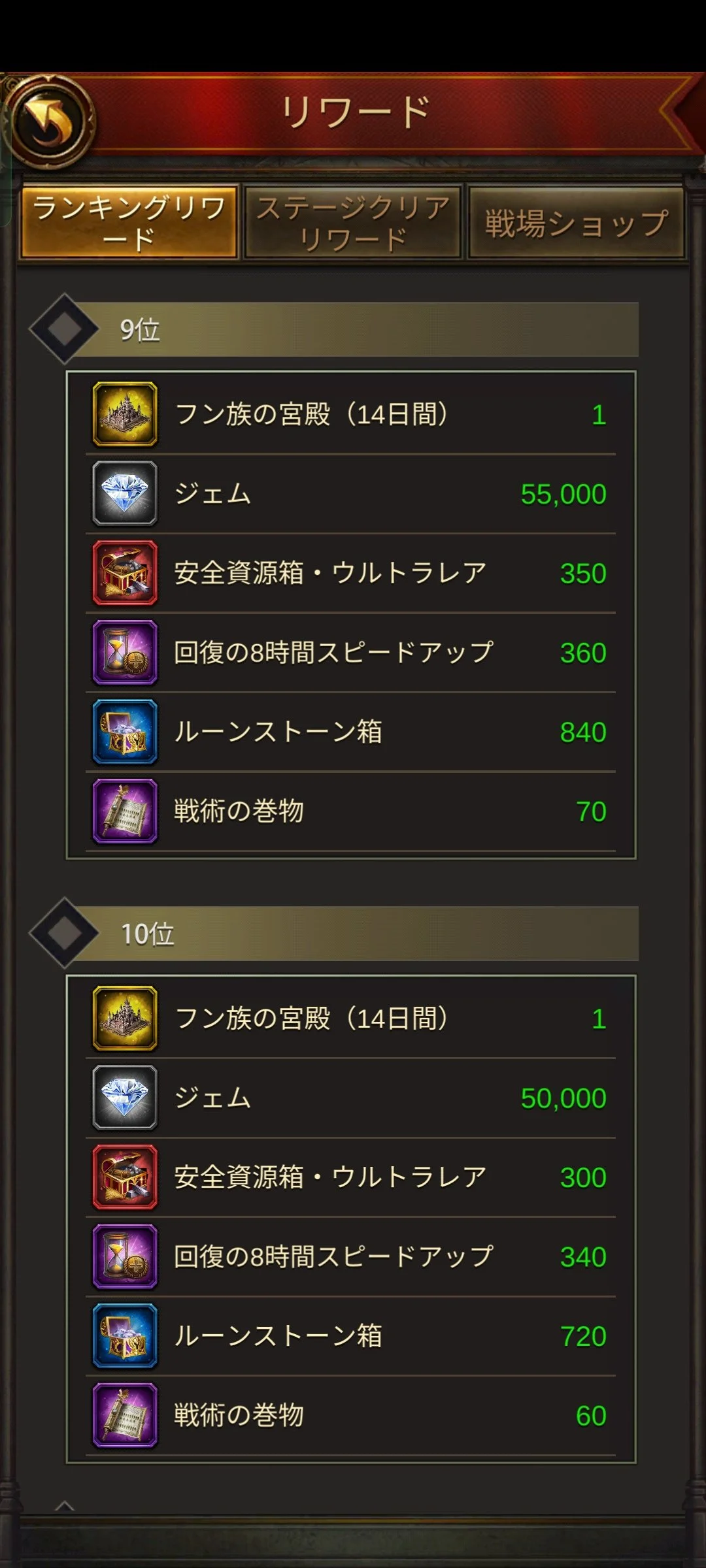 Game reward screen showing rankings 9th and 10th place with various in-game items and currencies listed in Japanese.