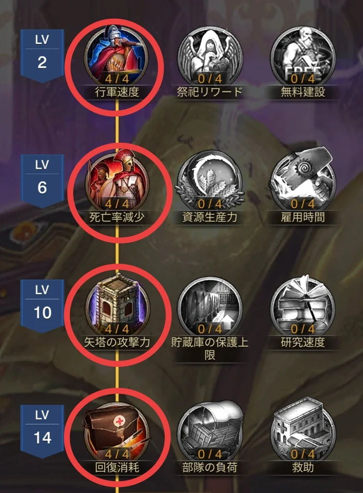 戦闘用アビリティ設定1