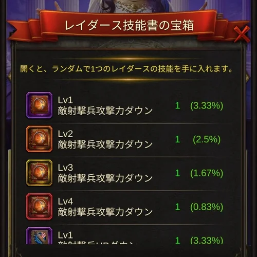 レイダース技能書の宝箱