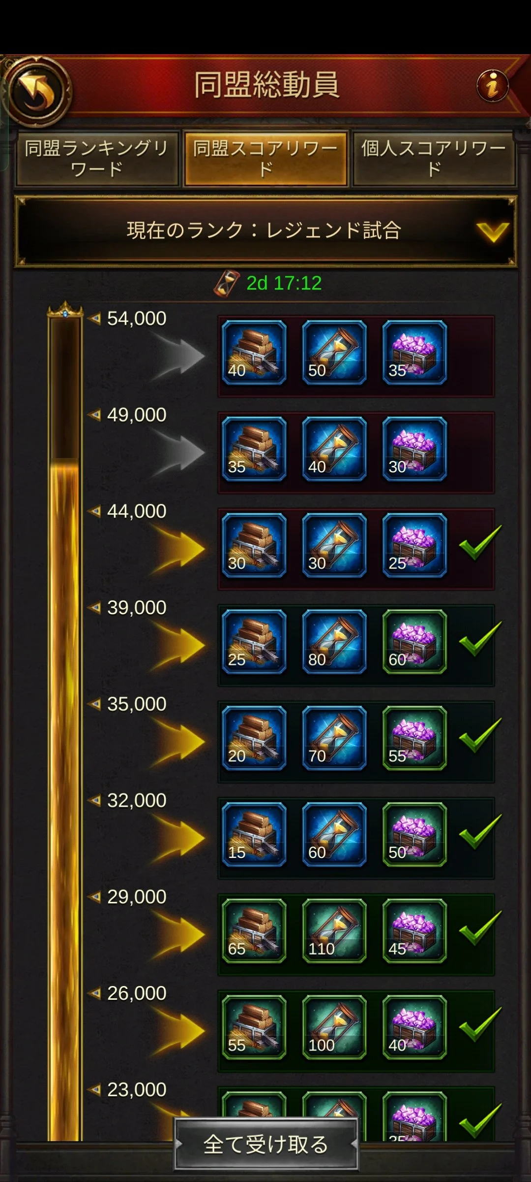 Screenshot of a game interface showing a ranking and rewards system, with different levels and corresponding rewards for players, including crates, hourglasses, and treasure chests.